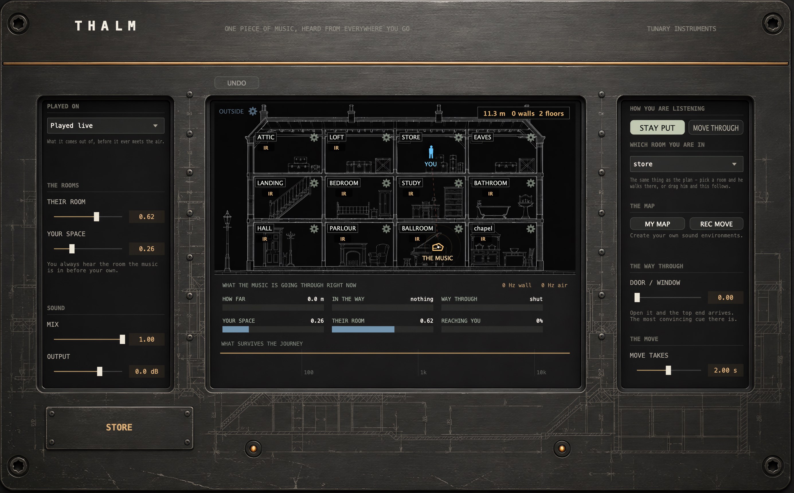 THALM in STAY PUT: the plan view, listener and music placed in the building